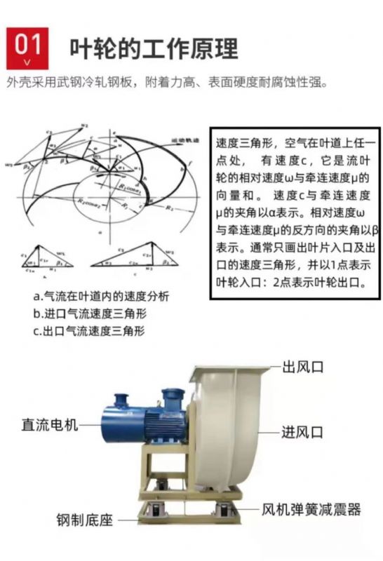 山東噴淋塔工業(yè)設(shè)備，廢氣處理水污染防治工程.jpg
