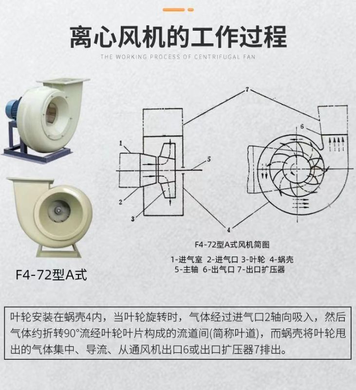 山東噴淋塔工業(yè)設(shè)備，廢氣處理水污染防治工程.jpg